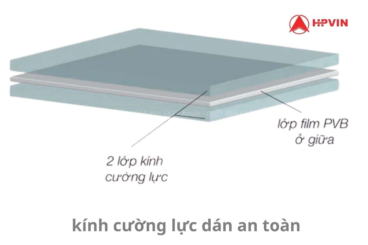 Mẫu kính cường lực an toàn hai lớp dành cho thang máy Mẫu kính cường lực an toàn hai lớp dành cho thang máy